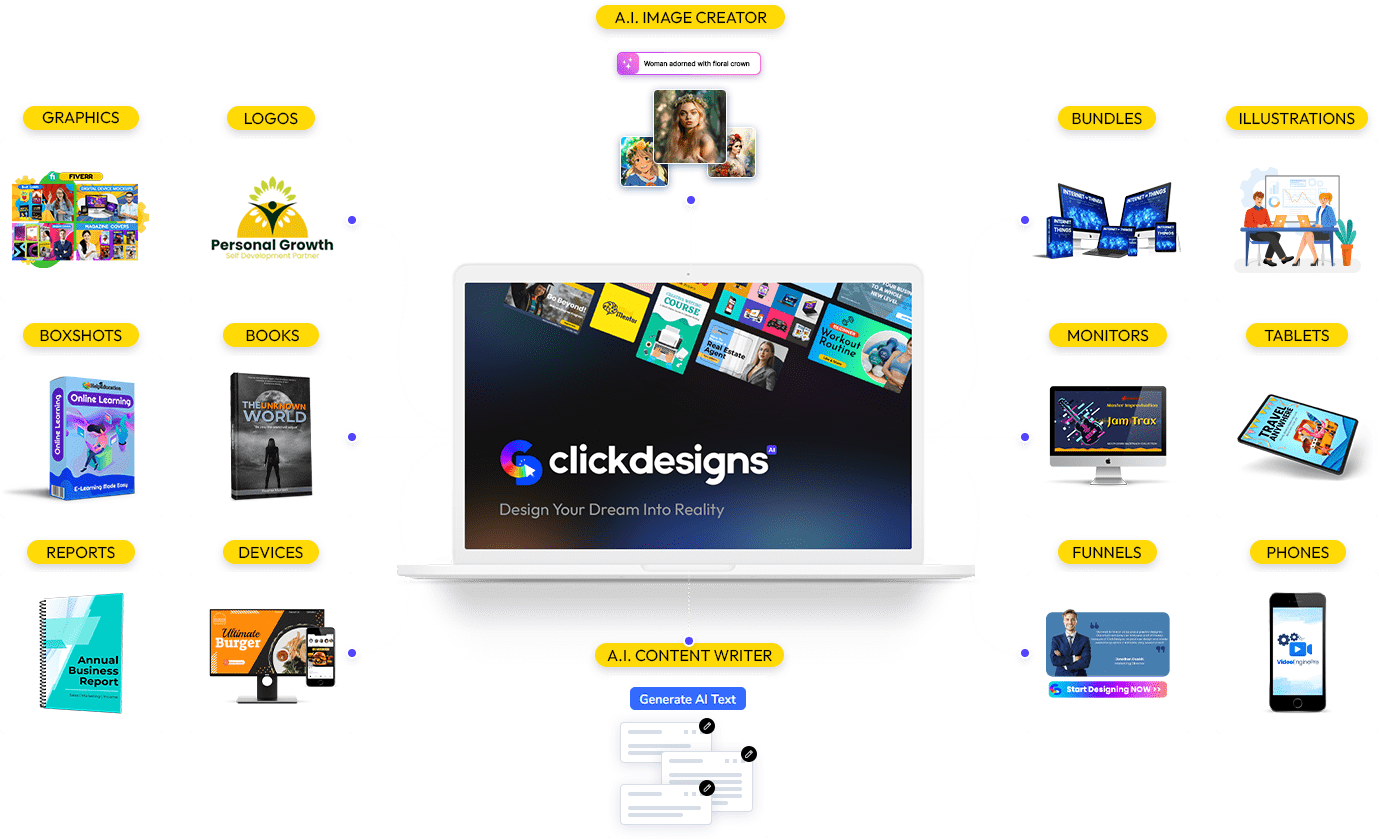 Free Access - ClickDesigns Account