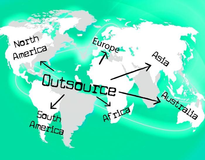 What is outsourcing?