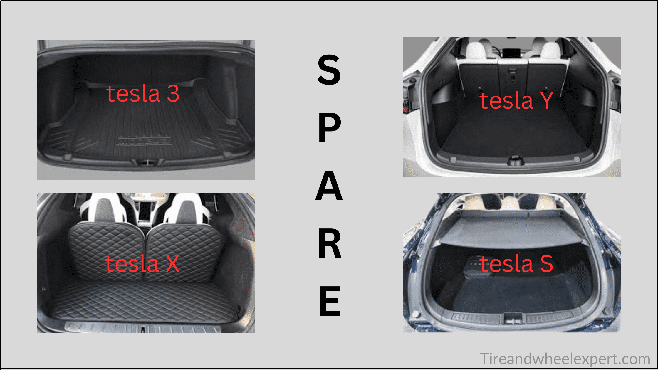 Tesla Spare Tire Alternatives What Are Your Options?