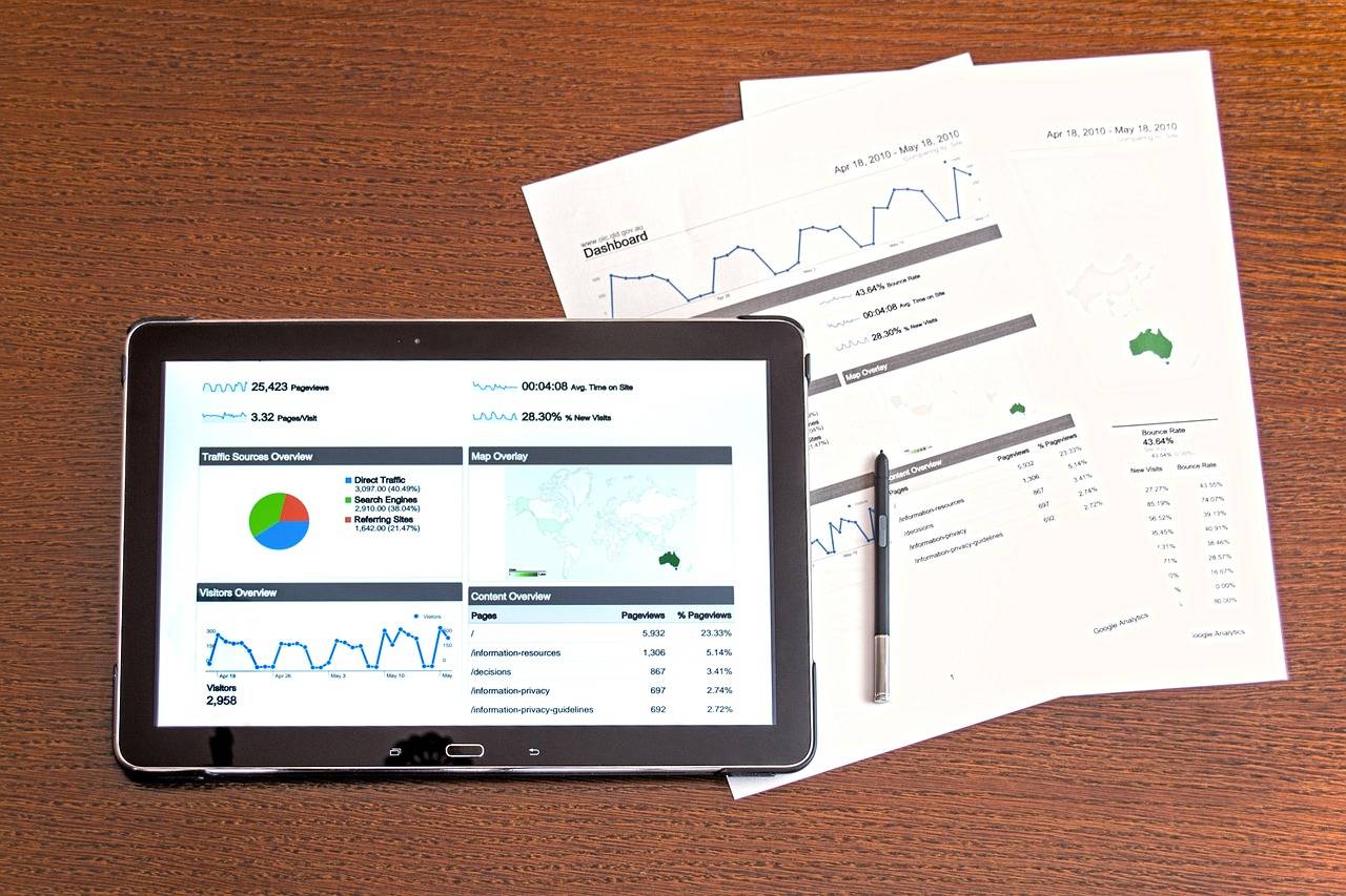 Web Marketing Methods for Local Business