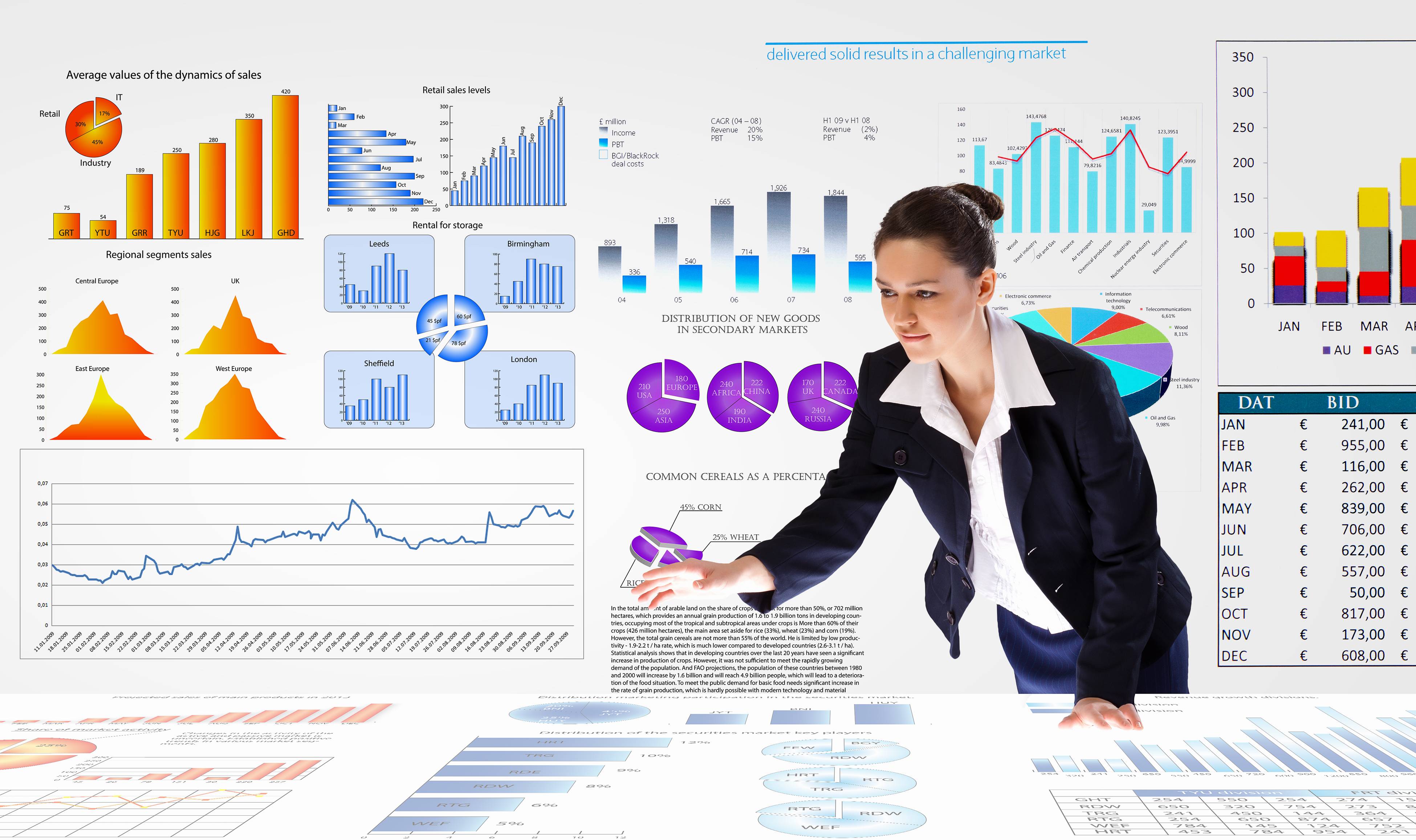 Marketing Analytics