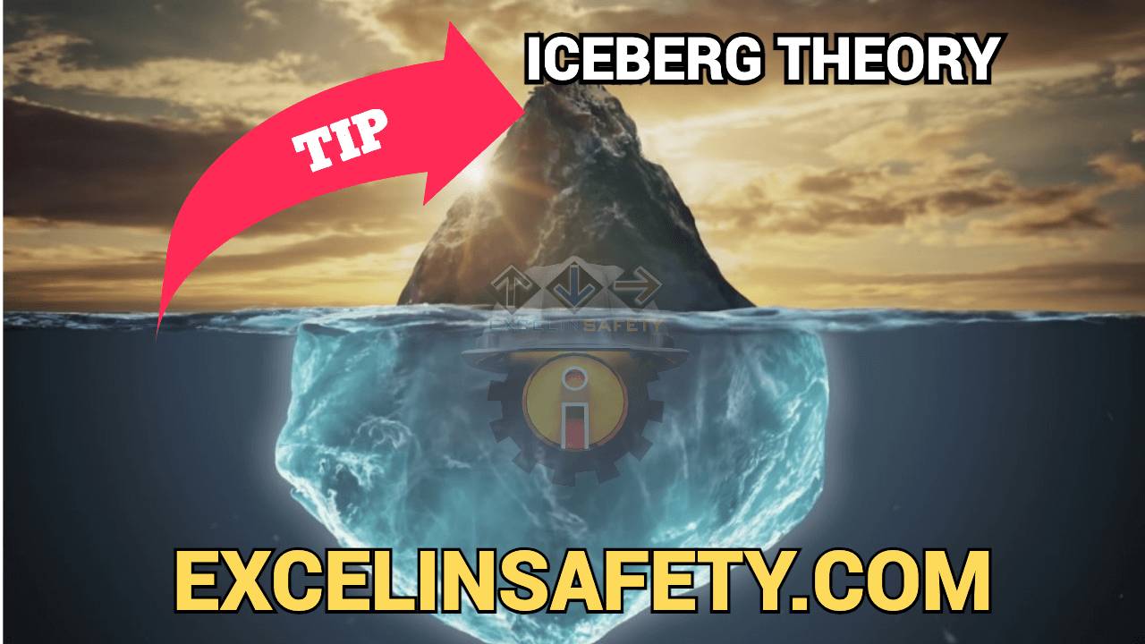 The Iceberg Theory of Accidents A Comprehensive Analysis